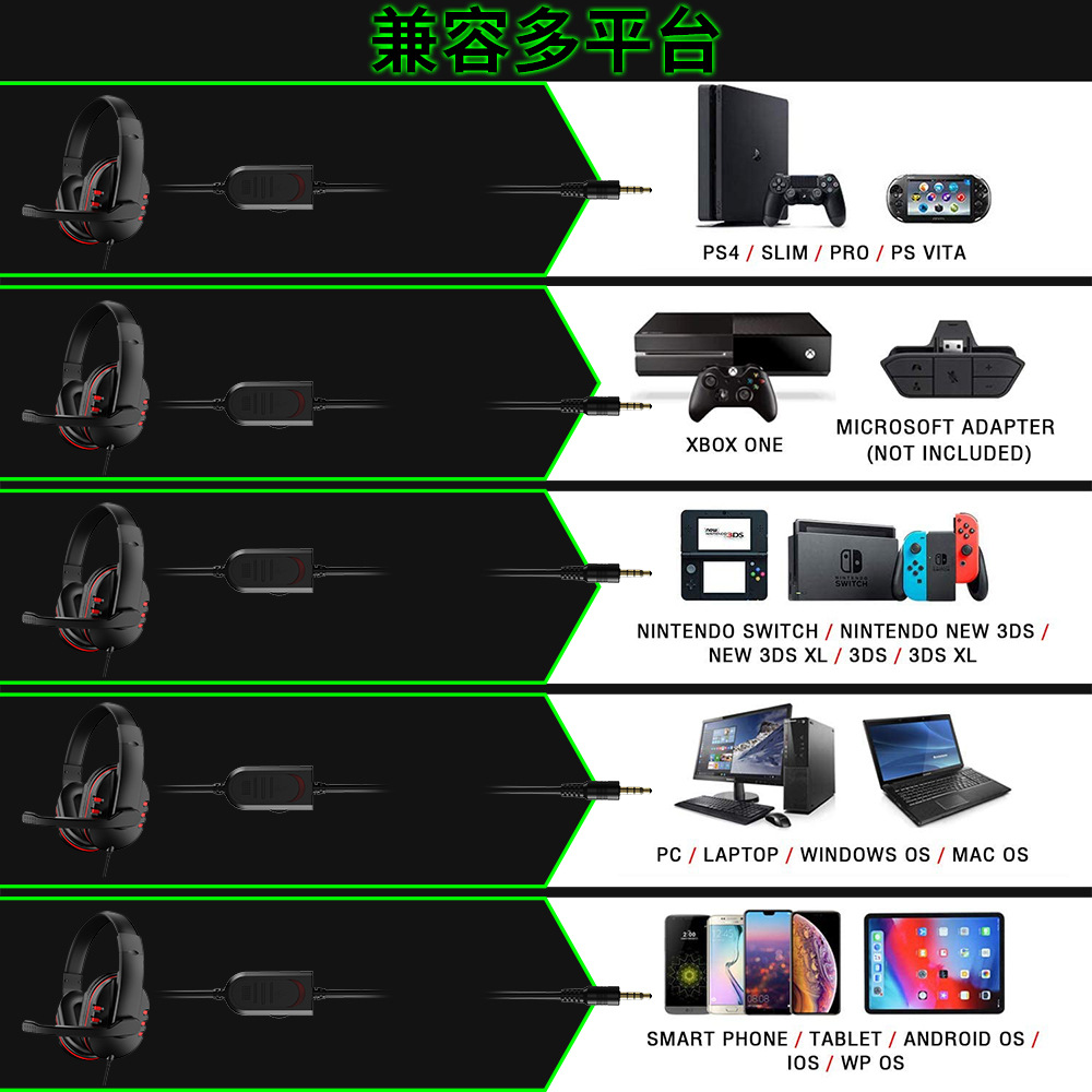 3.5mm Wired Gaming Headphones  - Esports Gaming Station recension och pris